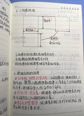 3044am永利集团3044noc-机械制图1-工程2102班-张佳怡 (3)