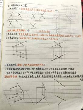 3044am永利集团3044noc-机械制图1-工程2304班-任思荧 (3)